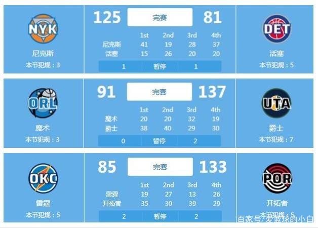 以其卓越的