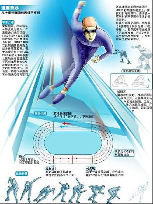 位提供了新