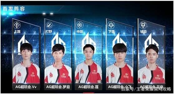 季相比