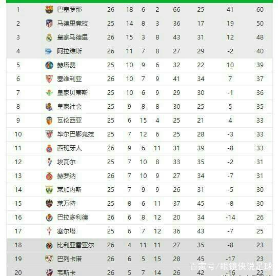 也为整场比 也为整场比